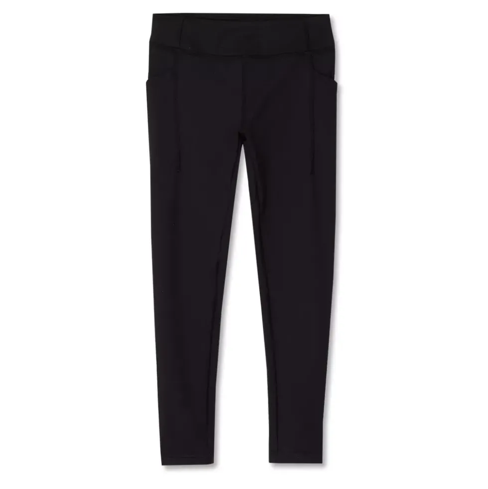 Girls Active Leggings