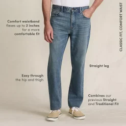 Men's Stretch Comfort Waist Classic Fit Jean