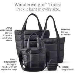 Micro Wanderweight Tote