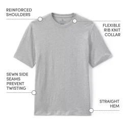 School Uniform Boys Short Sleeve Essential T-shirt