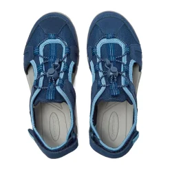 Women's All Weather Closed Toe River Sandals