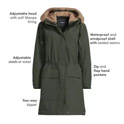 Women's Squall Waterproof Lined Hood Parka