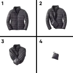 Women's Wanderweight Packable Down Jacket